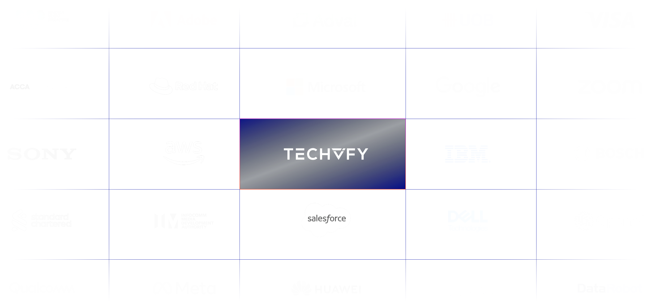 Partner companies and organizations