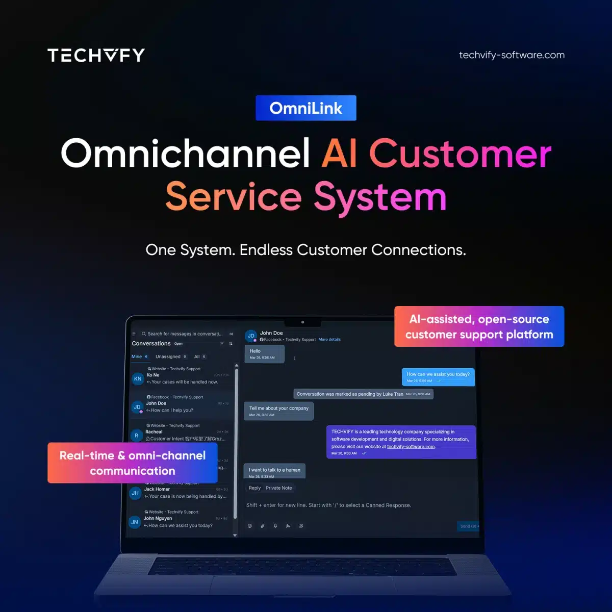 Techvify AI Solutions New 2